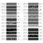 طرح‌های کوتینگ قابل اجرا لوکس کابین