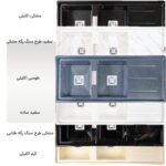 قیمت سینک ظرفشویی گرانیتی با طراحی جدید