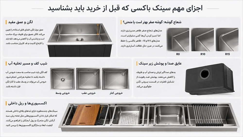 اجزای مهم سینک باکسی و بخش‌های کاربردی آن قبل از خرید
